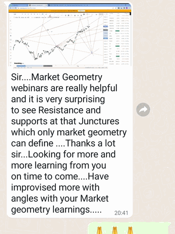 WhatsApp message: “Market Geometry webinars are really helpful… surprising to see Resistance and supports at those Junctures which only market geometry can define”