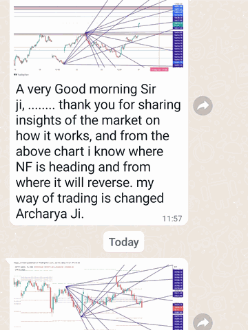 WhatsApp message: “from the above chart I know where NF is heading and from where it will reverse — my way of trading is changed”