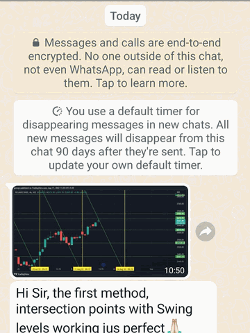 WhatsApp message: “the first method, intersection points with Swing levels working jus perfect”