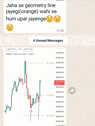 WhatsApp message: “Jaha se geometry line jayegi (orange) wahi se hum upar jayenge”, with a chart